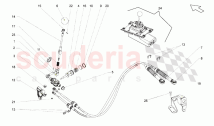 Manual Transmission Controls