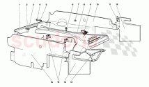 Engine Compartment Panels