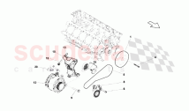 Alternator And Straps