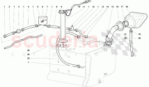 Fuel System 3
