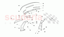 Passenger Compartment Trims 3