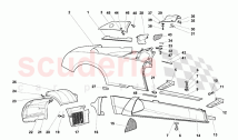 Body Elements - Right Side