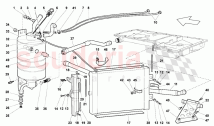 Oil System Radiator