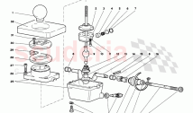 Gearbox Control Tower