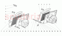 Radiators and Electro-Fans
