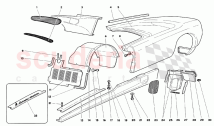 Body Elements - Left Flank