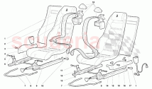 Seats and Safety Belts