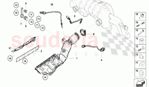 Exhausts