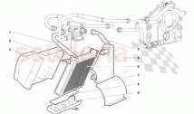 Engine Oil System (Valid for USA Version - April 1994)