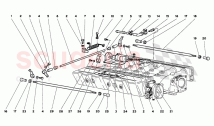 Accelerator Cables
