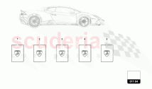VEHICLE WALLET