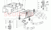 Exhaust System 3