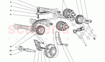 Timing System 1