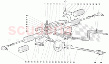 Steering 4
