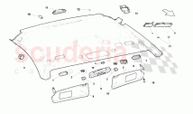 Roof Panel Accessories