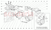 Thermostat and Water Pump