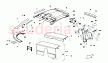 Passenger Compartment Trims