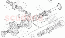 Differential
