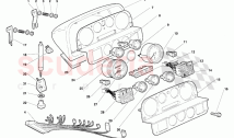 Dashboard Instruments