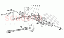 Suspension & Steering