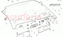 Roof Panel Accessories