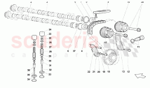 Lh Head Timing System