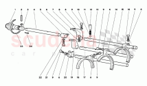 Gearbox Shifting Rods and forks
