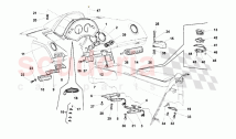 Dashboard Instruments