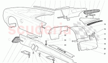 Body Elements - Right Flank