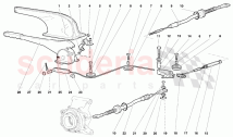 Handbrake