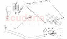 Front Hood (Valid for R.H.D. Version - January 1995)