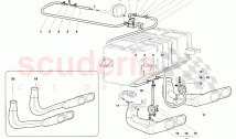 Exhaust System 4