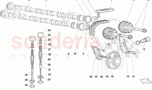 Left Head Timing System