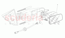 External Rear View Mirrors (Valid for USA - January 1995)