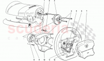 Steering System With Air Bag