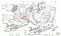 Three-Point Seat Belts