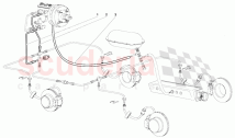 Brake System (Valid for GB Version - October 1991)