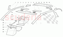 Passenger Compartment Trim 3