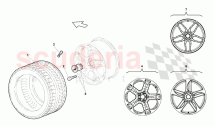 Brakes & Wheels