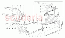 Handbrake