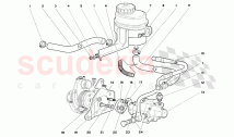 Steering 4