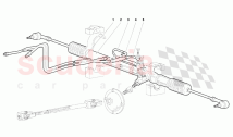Suspension & Steering
