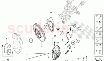 Brake Discs