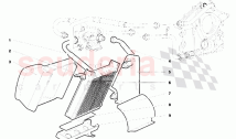 Engine Oil System (Valid for Canada Version - April 1994)