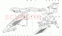 Engine Oil System