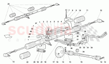 STEERING