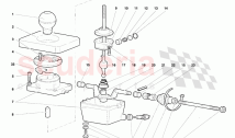 Gearbox Control Tower