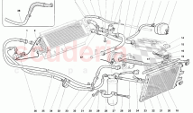 Climate Control 2