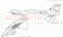Engine Oil System
