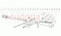 Steering 2